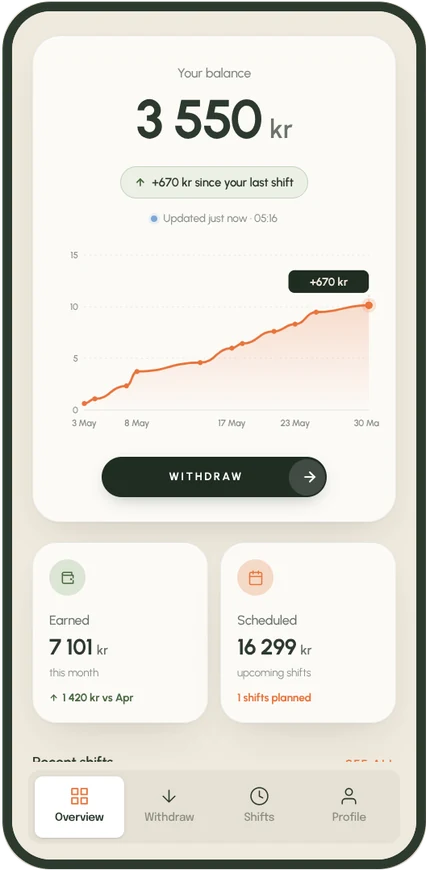 EWA app withdraw screen showing your balance, earned and scheduled amounts